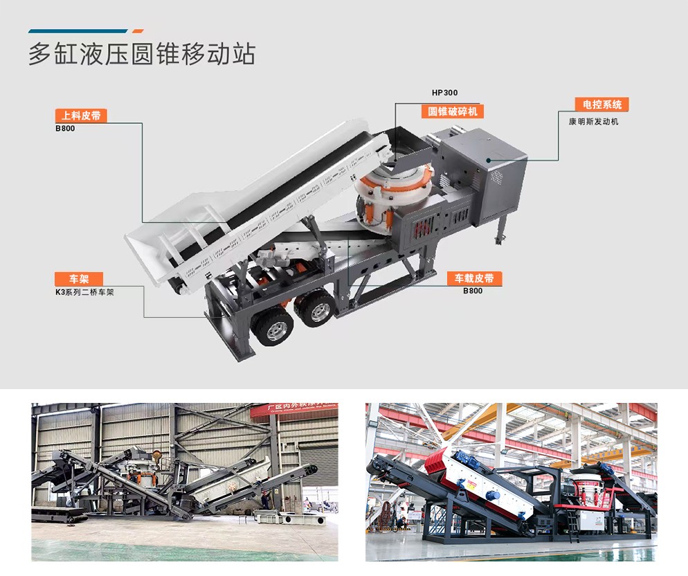 圓錐破碎機(jī),圓錐破碎機(jī)模塊,圓錐破碎機(jī)框架